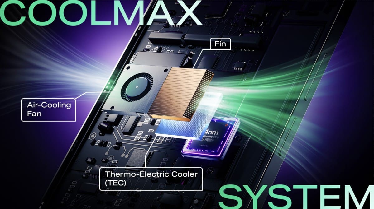 Infinix CoolMax: Revolutionizing Smartphone Cooling for Gaming Excellence