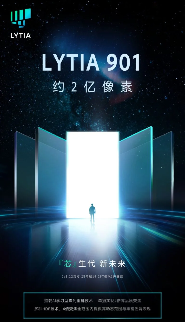 Sony LYT-901 Launches as Sony’s First 200MP Smartphone Image Sensor