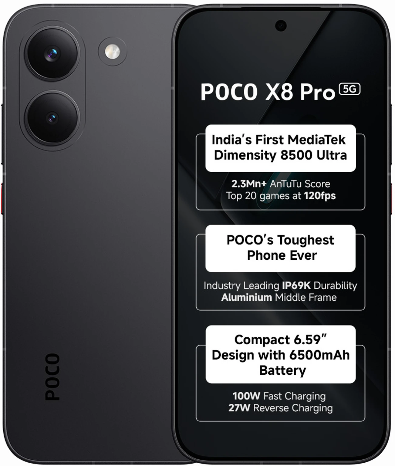 Poco X8 Pro Launched in India with Dimensity 8500 Ultra and 6500mAh Battery