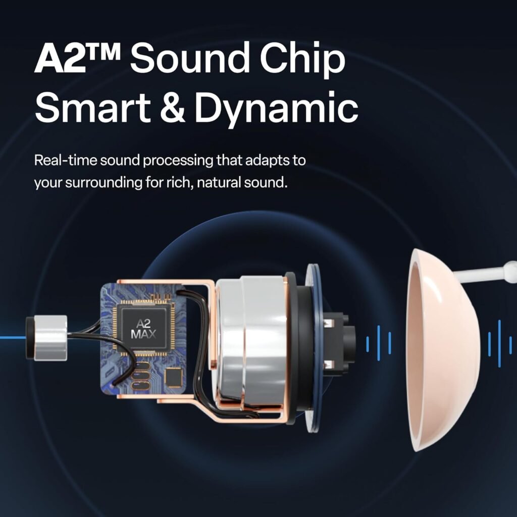 Audien Atom Pro 2 Sound Features