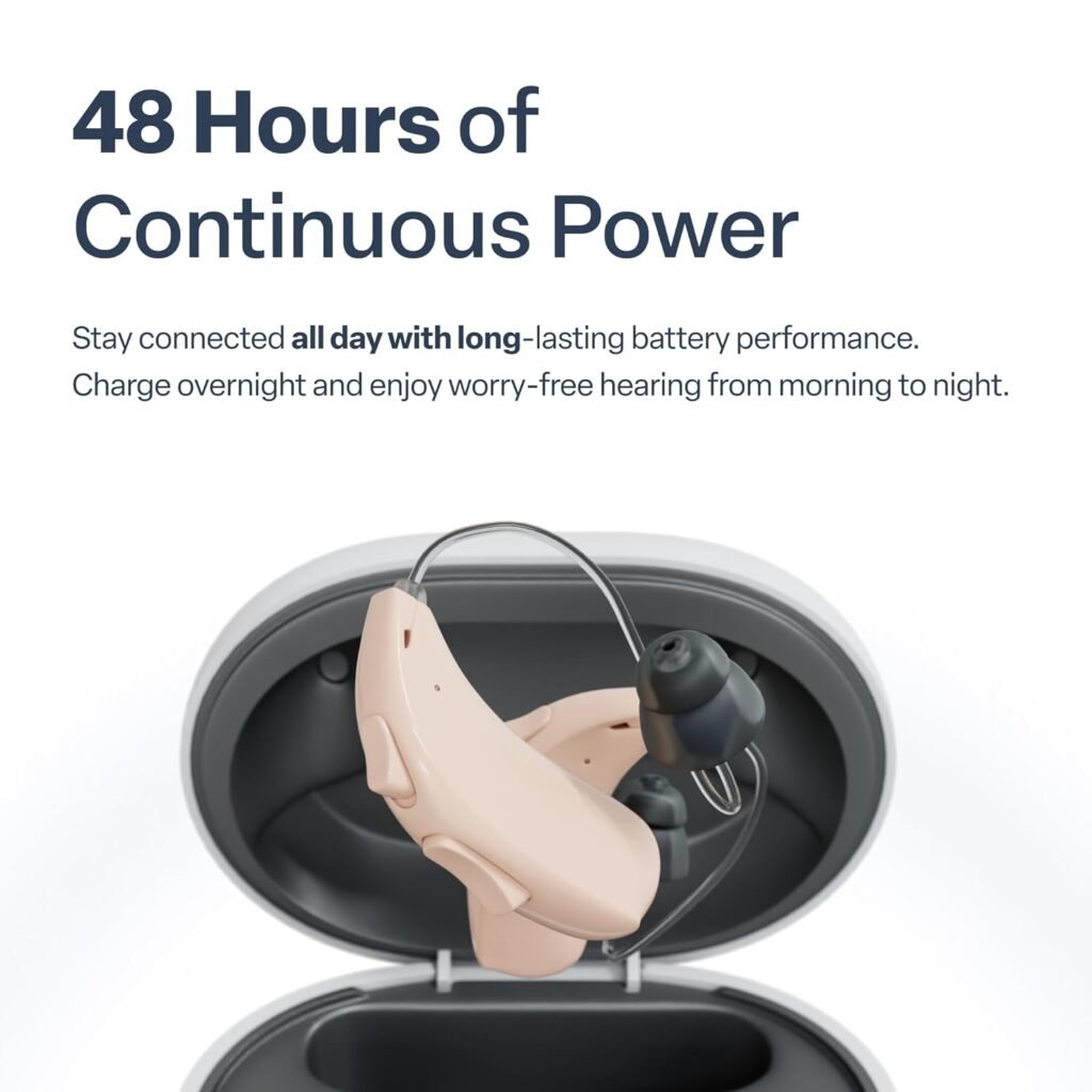 Audien Hearing ION Battery Life