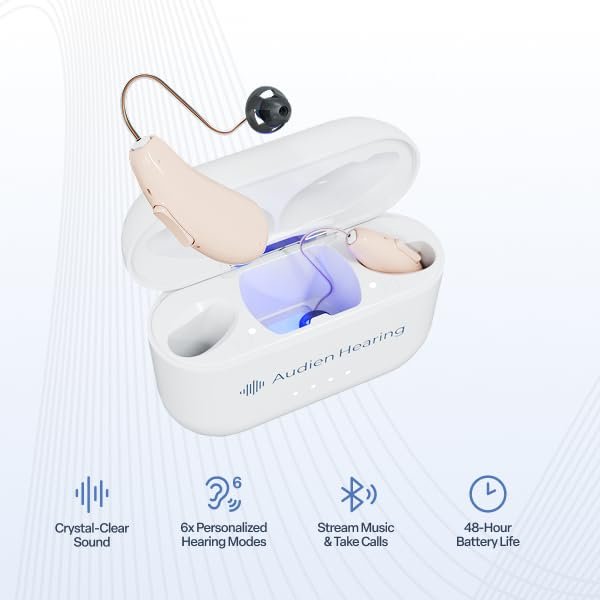 Audien Hearing Ion Pro 2 Features