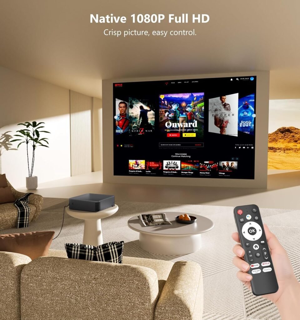 Enoecsy Projector Full HD Resolution