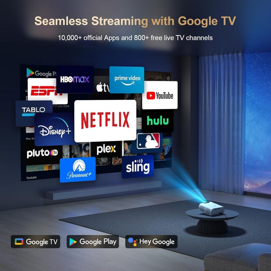 Goiaey C26 Smart Portable Projector Launched With 1500 ANSI Lumens and Google TV Support 3 Goiaey C26 Projector 1