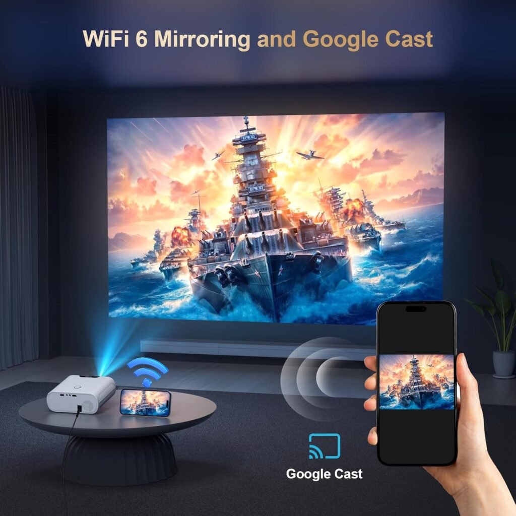 Goiaey C26 Smart Portable Projector Launched With 1500 ANSI Lumens and Google TV Support 4 Goiaey C26 Projector 2