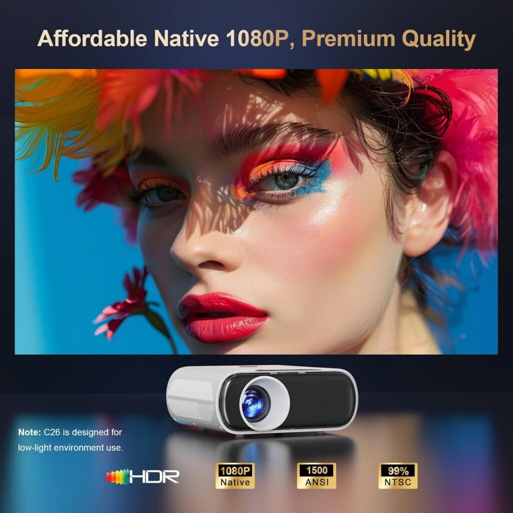 Goiaey C26 Smart Portable Projector Launched With 1500 ANSI Lumens and Google TV Support 2 Goiaey C26 Projector 3