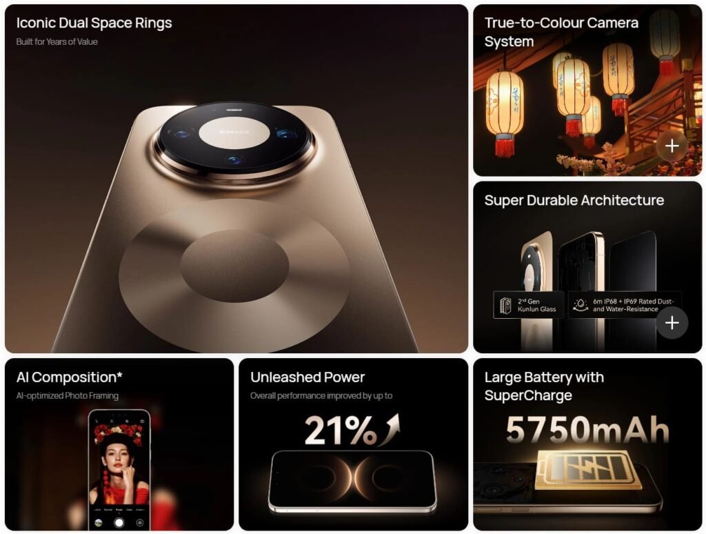 Huawei Mate 80 Pro Features