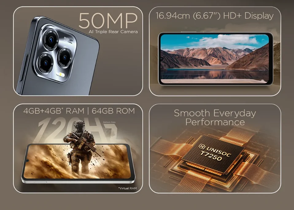 Lava Bold N2 Pro 4G Features