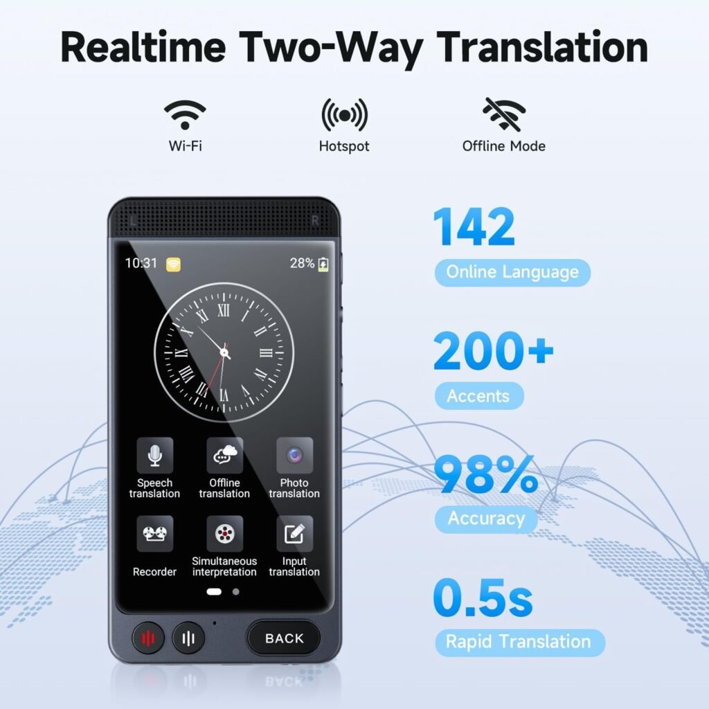 MINIBEAR D21 Language Translator Realtime Translation