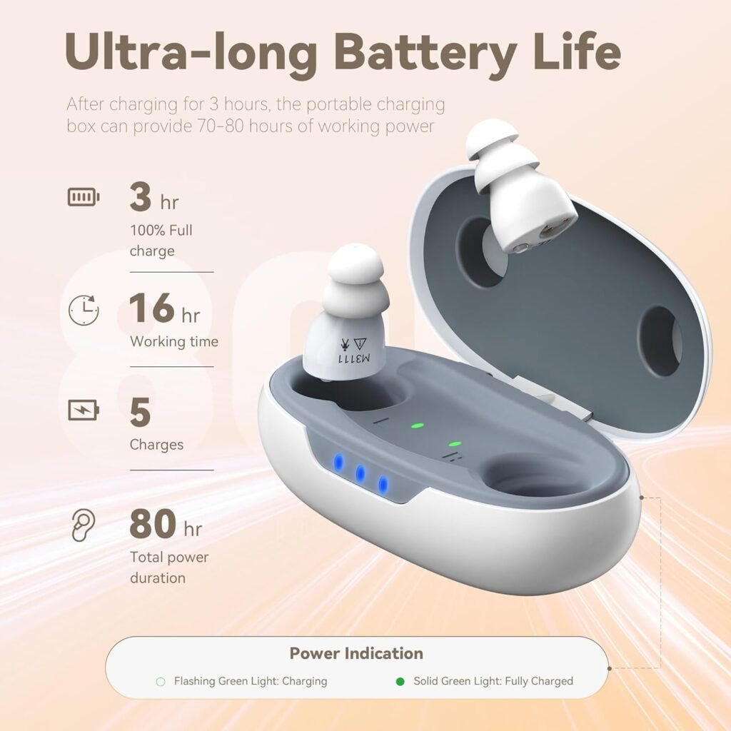 NVBOTY M3111 Hearing Aids Battery Life