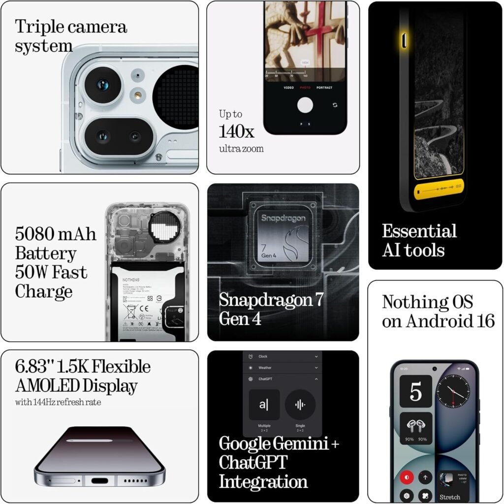 Nothing Phone 4a Pro Features