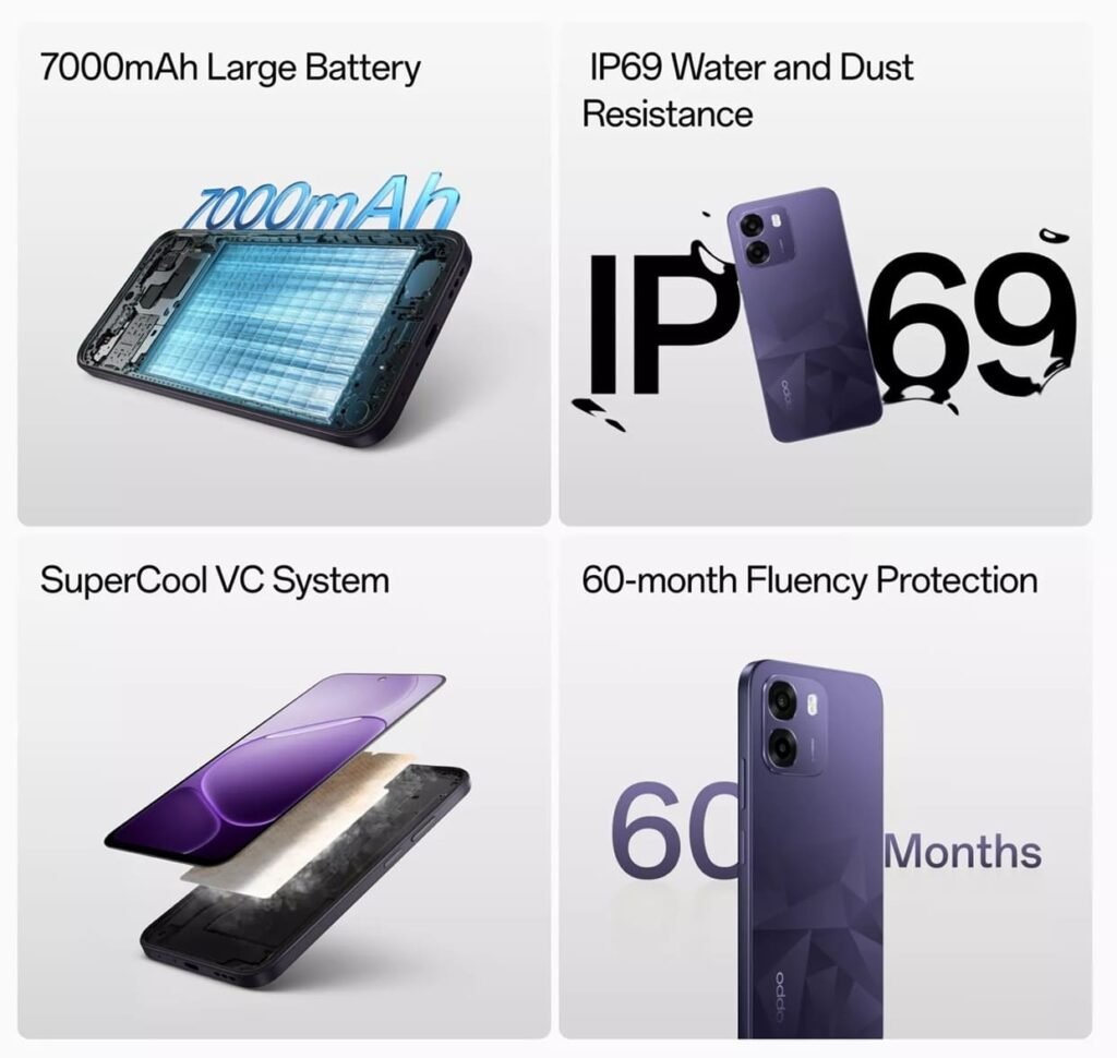 OPPO K14 5G Features