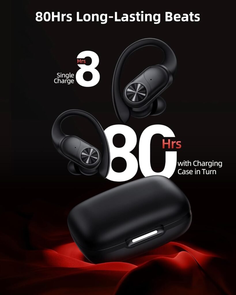 PocBuds T60 Earbuds Playtime