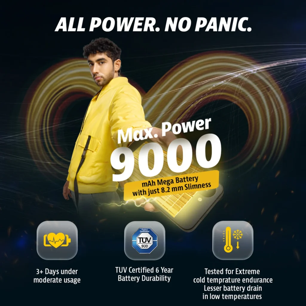 Poco X8 Pro Max Battery