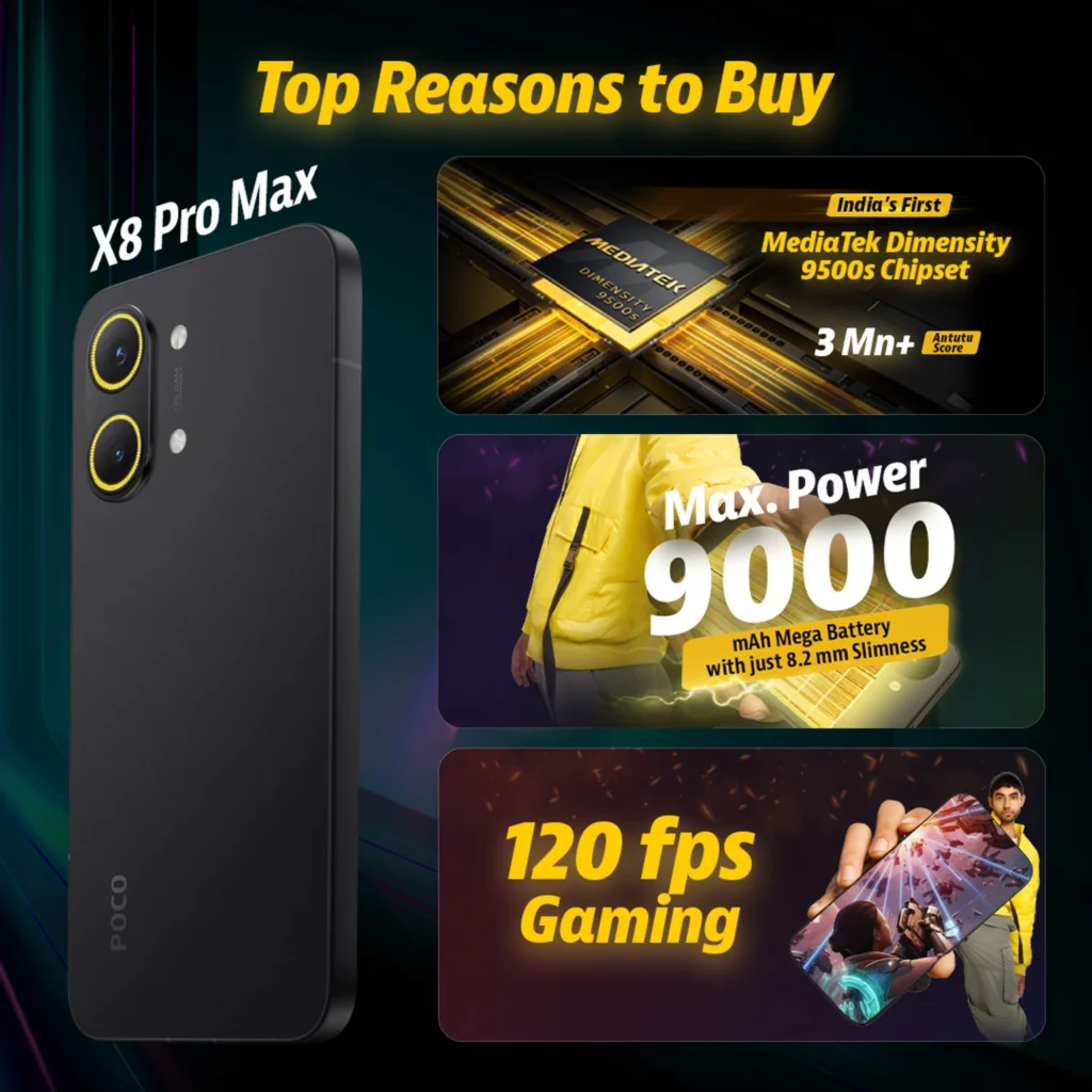 Poco X8 Pro Max Features