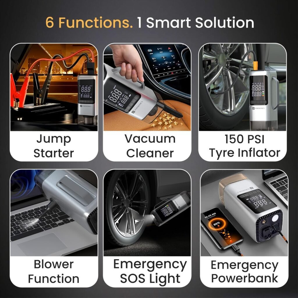 Portronics Vayu Cop Features