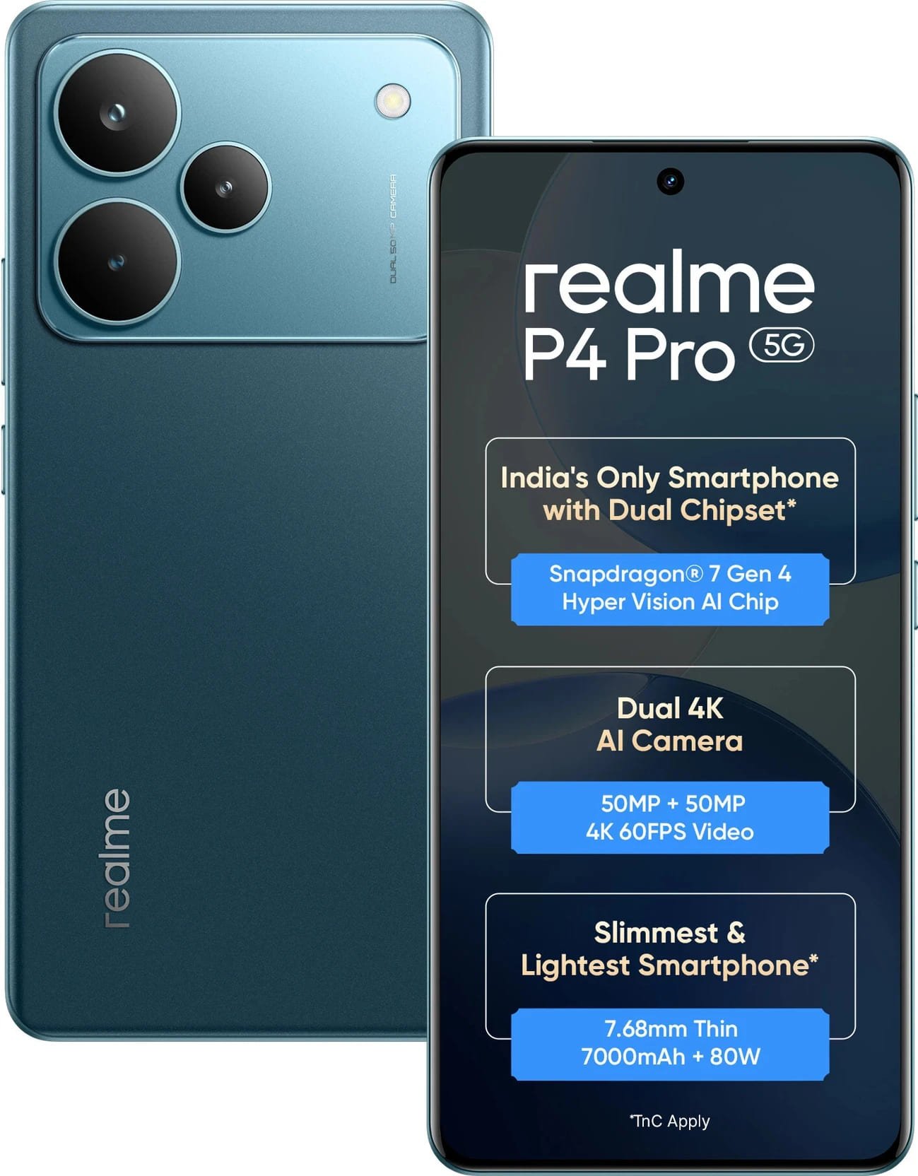 Realme P4 Pro Launched with 6.8 Inch OLED, Snapdragon 7 Gen 4 & 7000mAh Battery 1 Realme P4 Pro