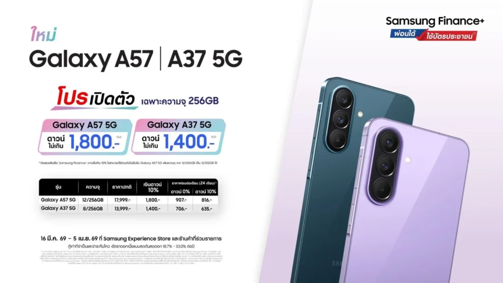 Samsung Galaxy A37