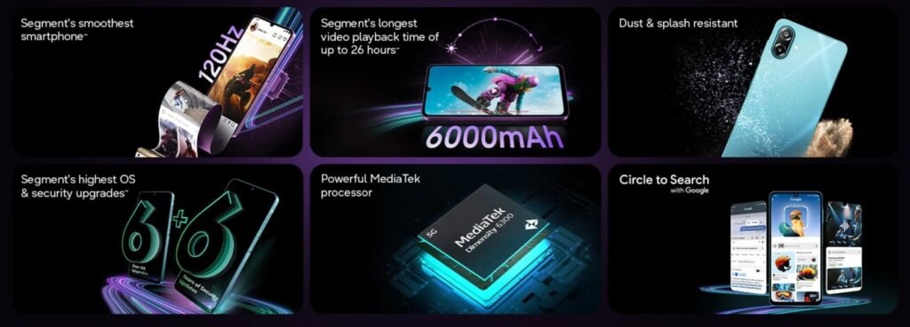 Samsung Galaxy M17e Features 1