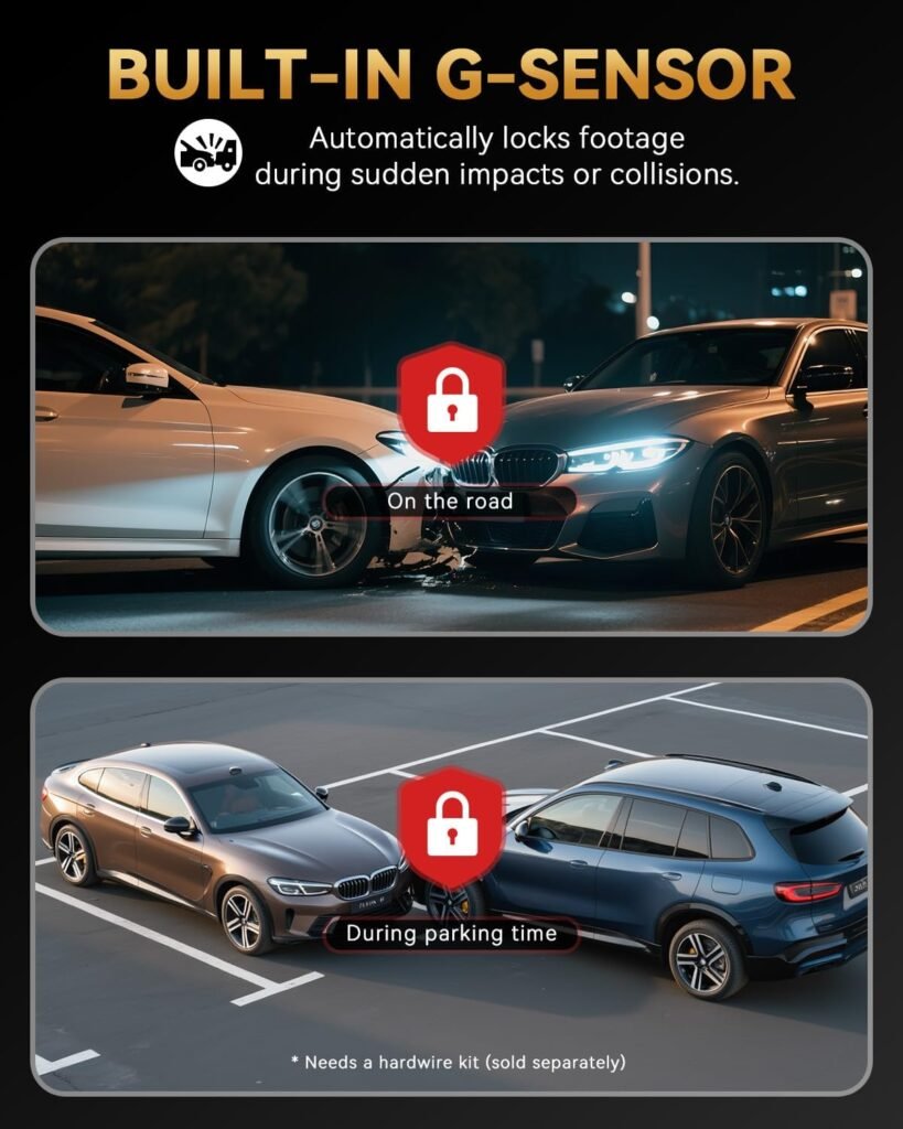 TERUNSOUL D016 Dash Cam with Built in G Sensor