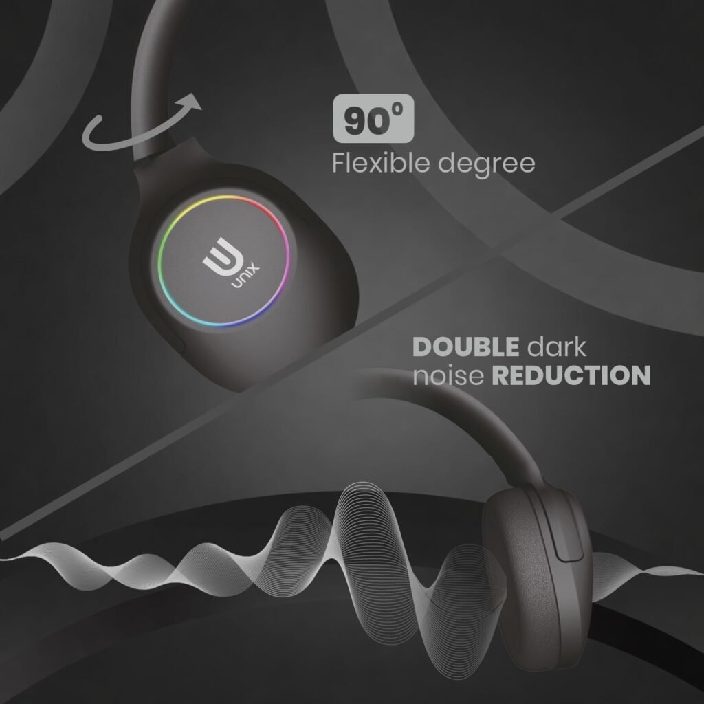 UNIX HAVANA UX-W3 Wireless Headset Launched in India with ANC, 42-Hour Battery and Foldable Design 4 UNIX HAVANA UX W3 Wireless Headset 2