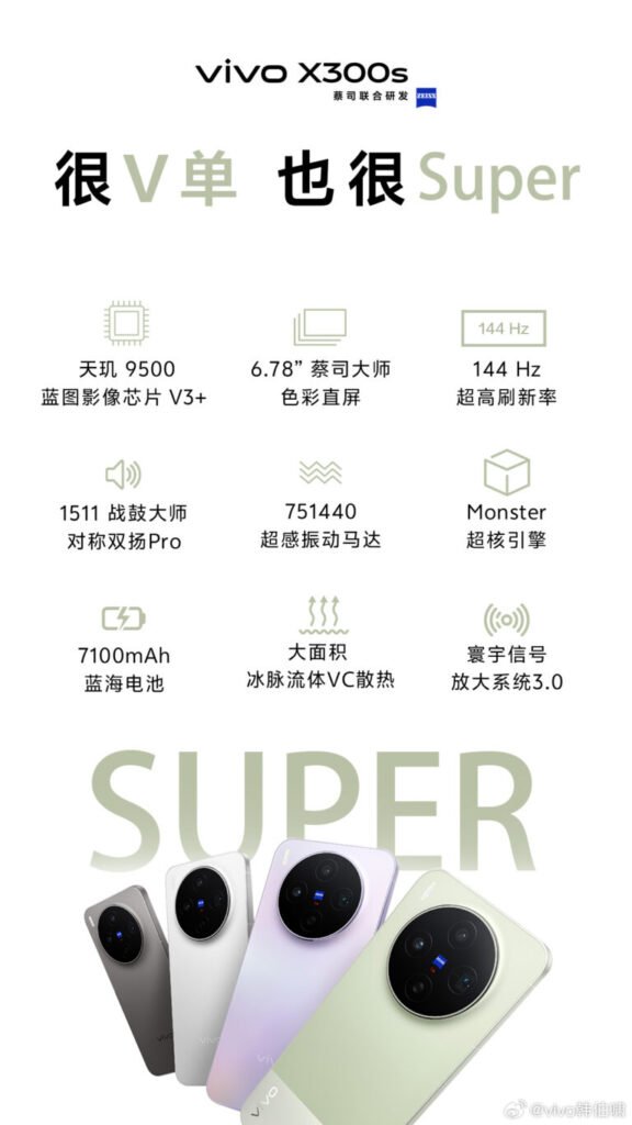 Viov X300s Specs Confirmed