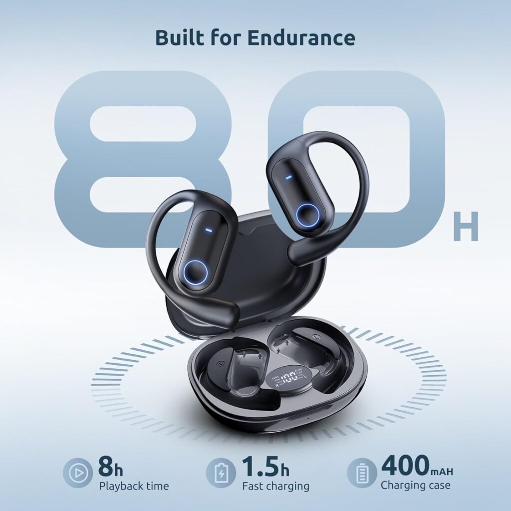 ZOOBELIO Q17 AI Translation Earbuds Battery Life