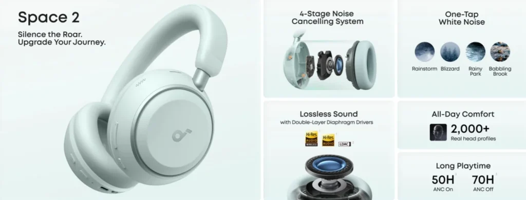 Anker Soundcore Space 2 Features