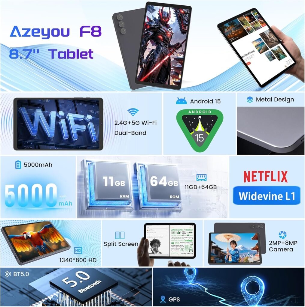 Azeyou F27 Tablet Features