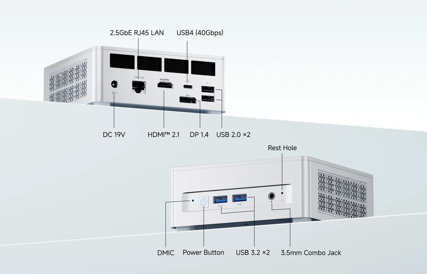 Minisforum Elite M1 Lite Ports