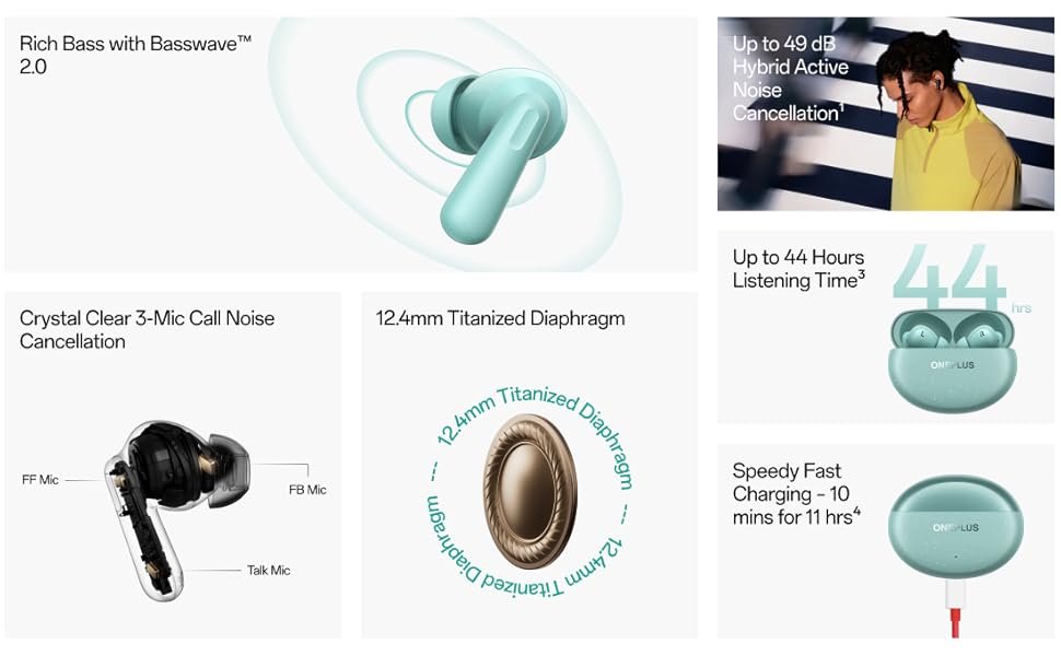 OnePlus Nord Buds 3 Pro Features