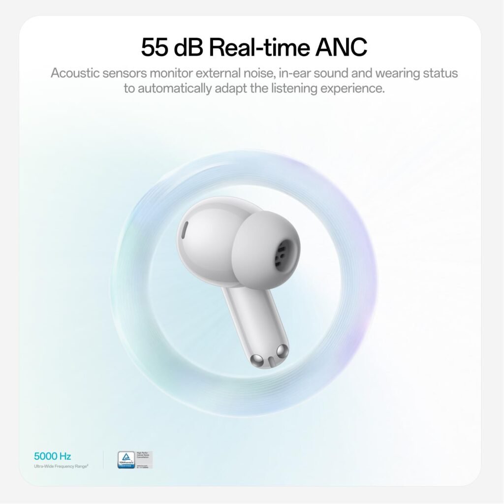 OnePlus Nord Buds 4 Pro 1