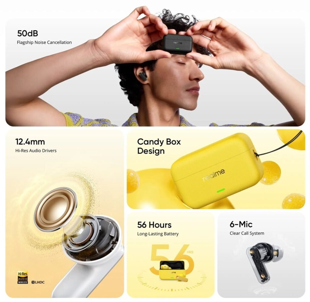 Realme Buds T500 Pro Features