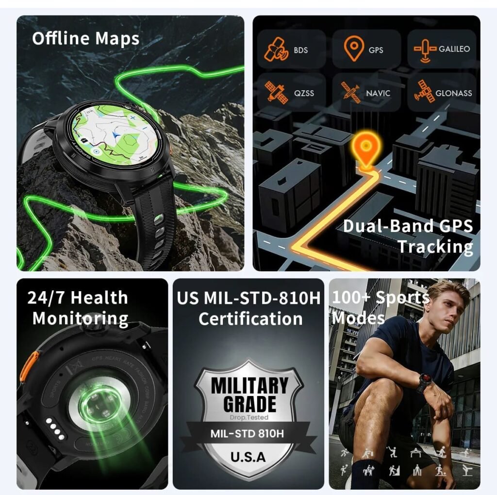 Rollme G9 Smartwatch Review: Lightweight GPS Watch with Offline Maps & Long Battery Life 2 Rollme G9 Features