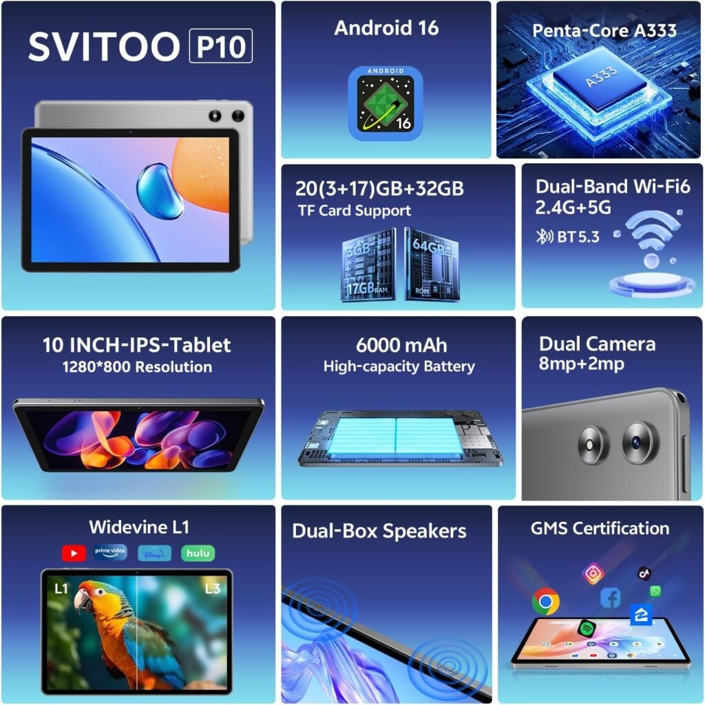 SVITOO Tab 10 Features