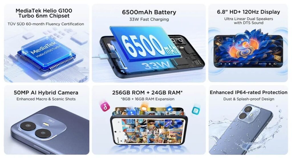 TCL K70 Power Features